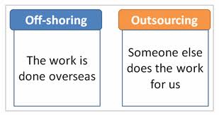 onshoring and outshoring